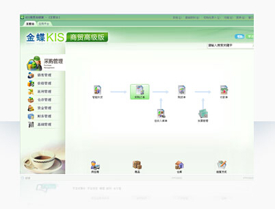 KISQ(mo)